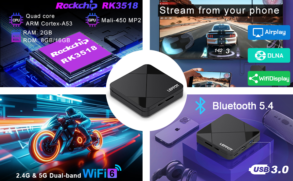 streaming media players