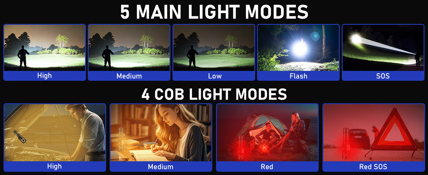 Flashlights High Lumens