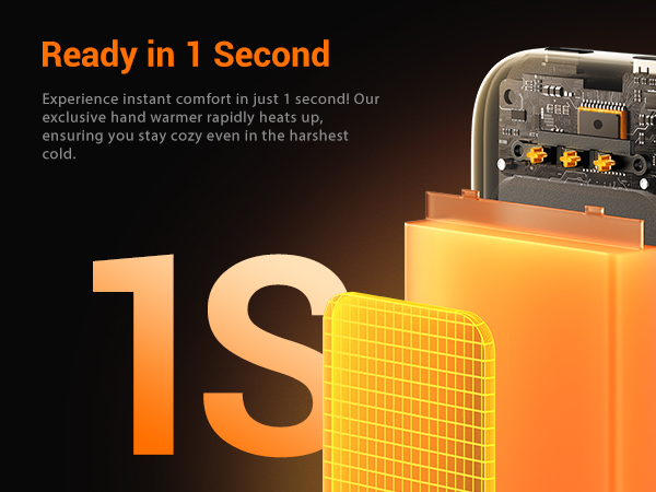 fast heating handwarmers