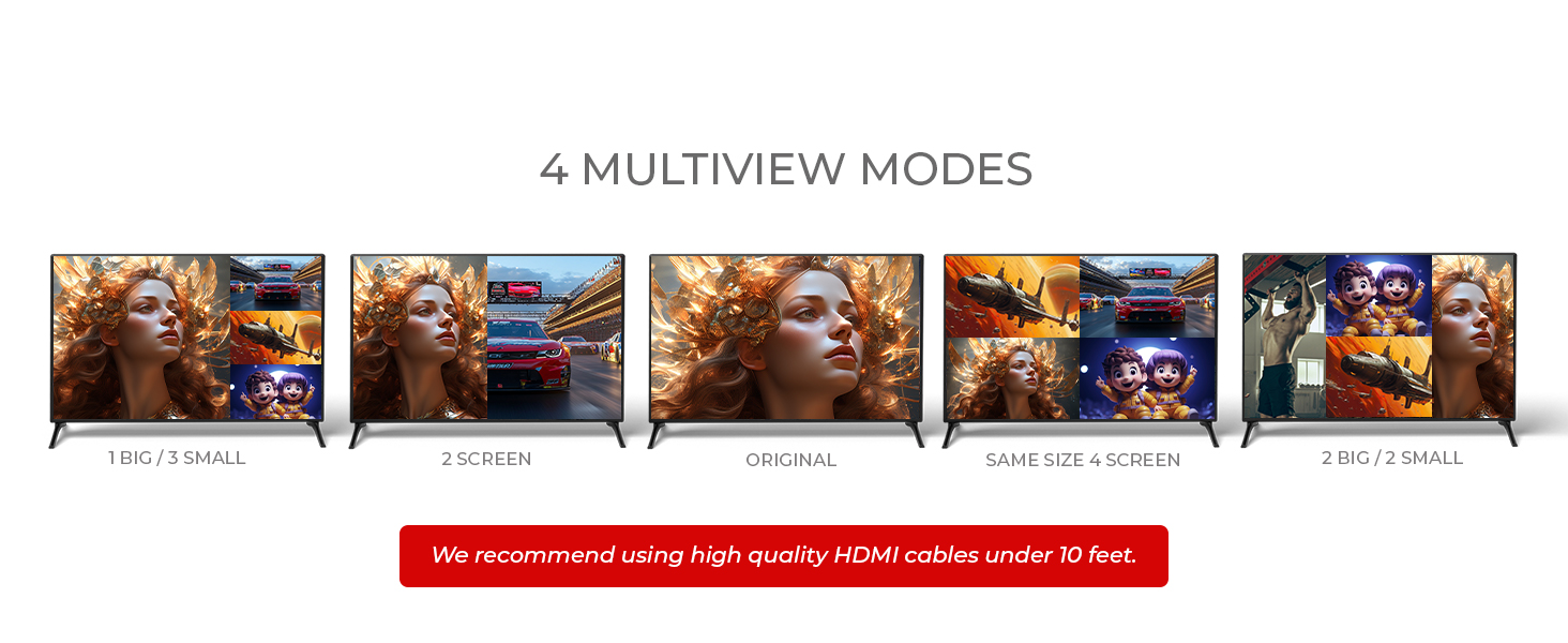 Multiviewer