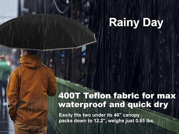compact umbrella for backpack