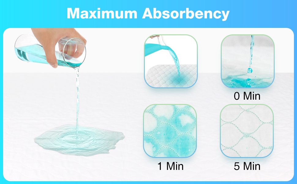 Super absorbent and quick drying