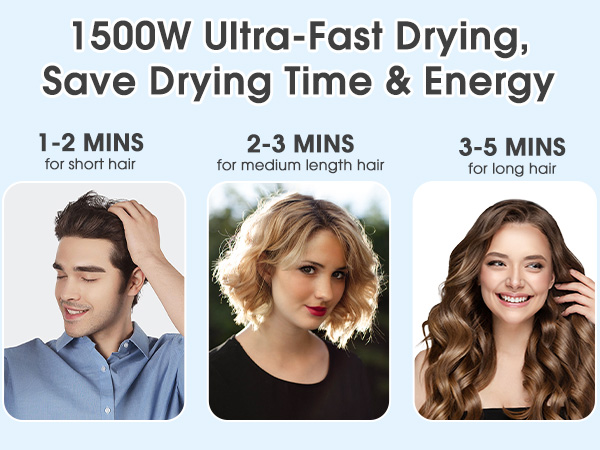Hair Dryer, 110000 RPM High-Speed Brushless Motor Fast Drying Blow Dryer, 2 Speeds & 3 Temps