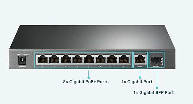 Gigabit