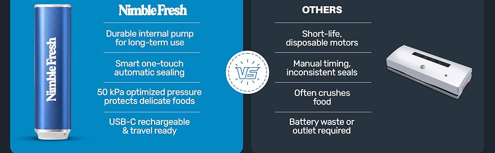 Comparison chart demonstrates differences between Nimble Fresh sealer and ordinary sealers.