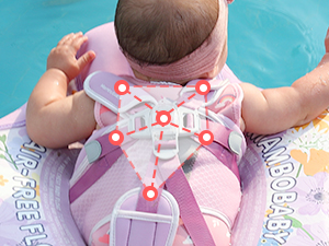 Five-Point Seat Belt