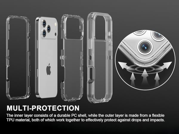 Multi-layer protection, dual layers, TPU+PC, sports, running, hiking