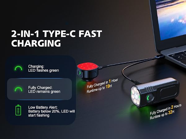 bike lights