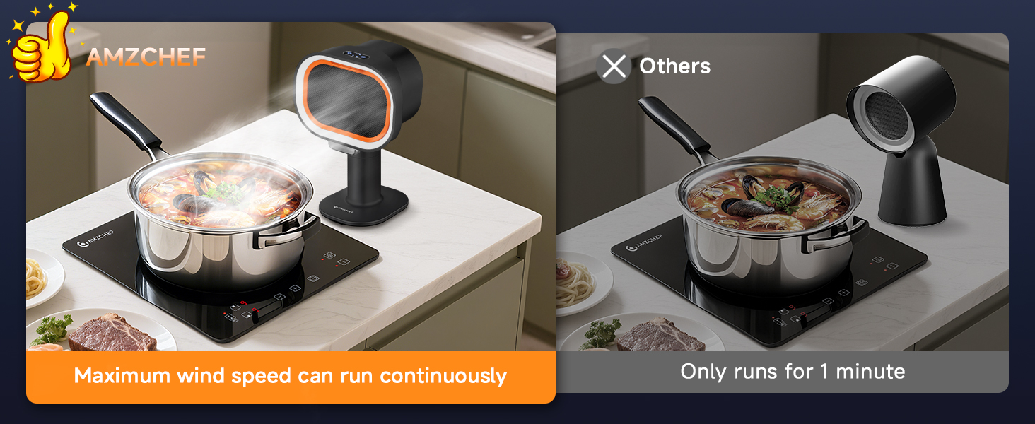 AMZCHEF PORTABLE RANGE HOOD