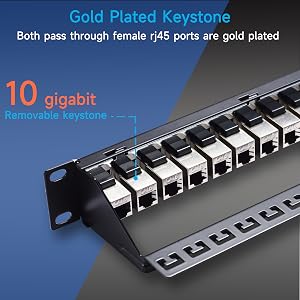 patch panel