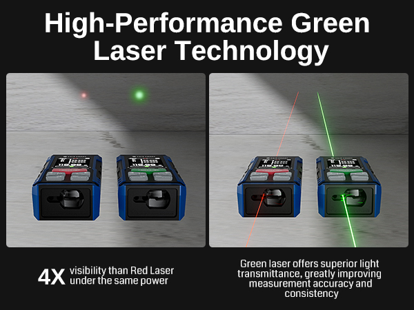 dual laser distance meter