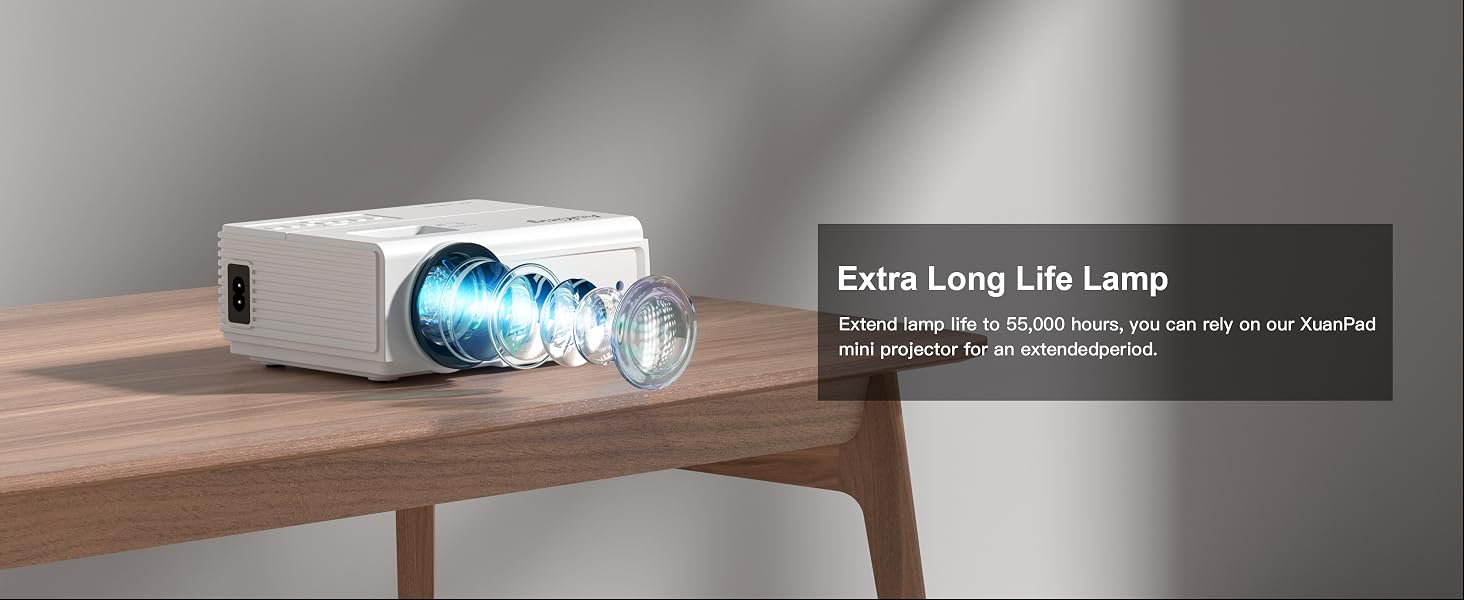 phone projector