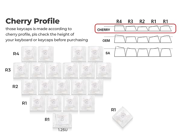 blank keycaps