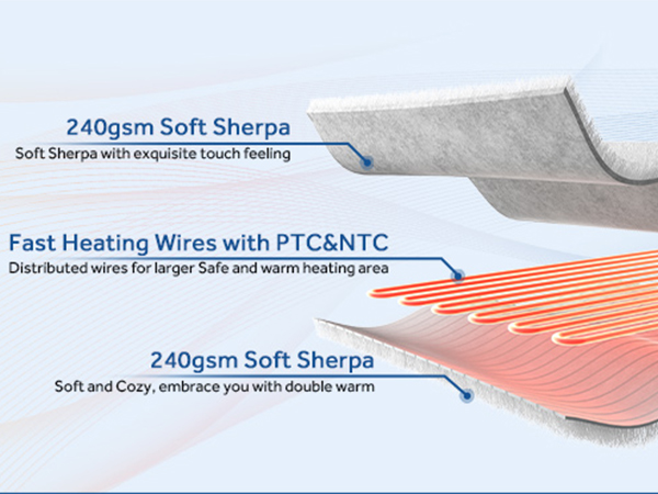 heated blanket electric throw