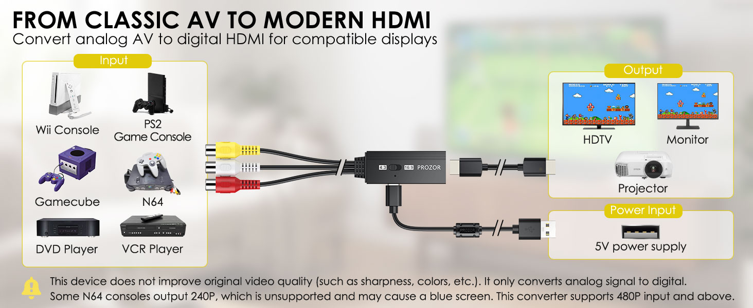 red white yellow to hdmi converter video to hdmi adapter analog to hdmi converter avi to hdmi adapte