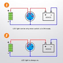 Multiple Connection Methods