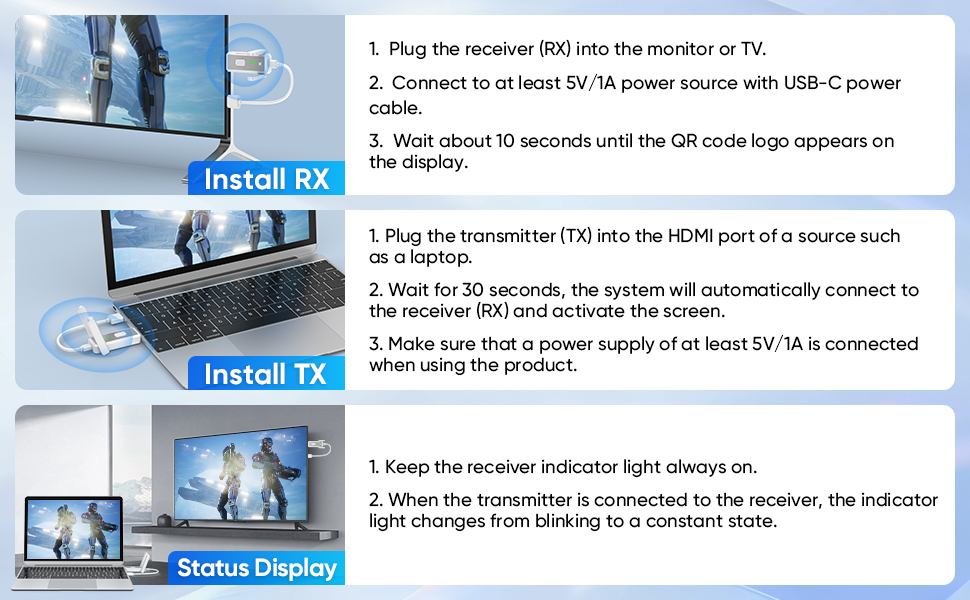 hdmi wireless transmitter and receiver