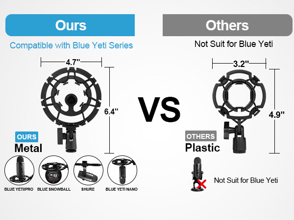 mic stand for blue yeti