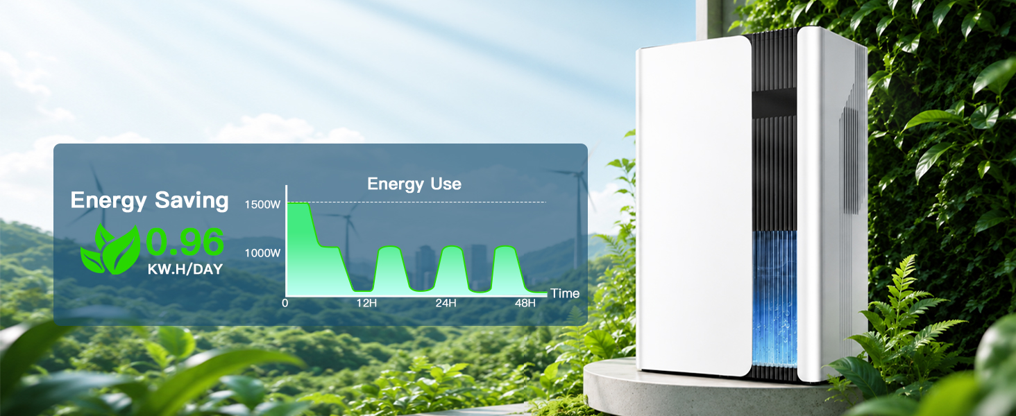 dehumidifiers