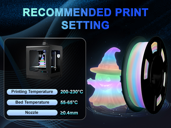 3D Printing Filament
