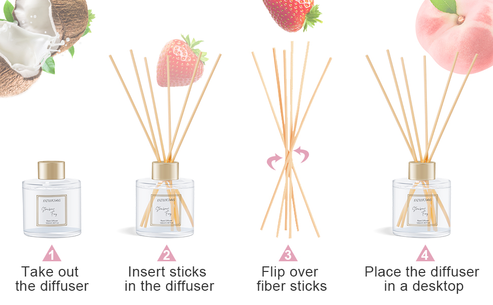 instructions
