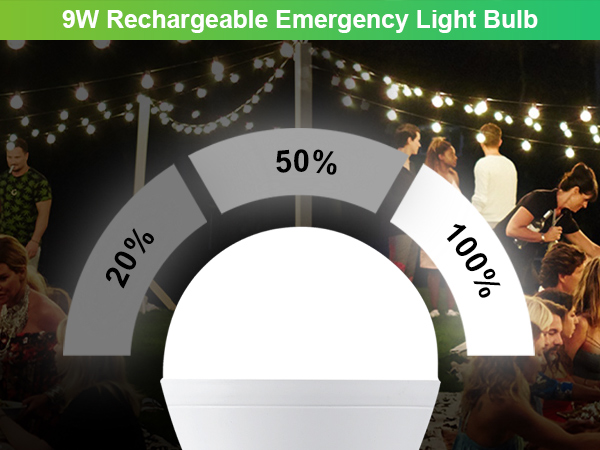 Rechargeable Emergency Light Bulbs