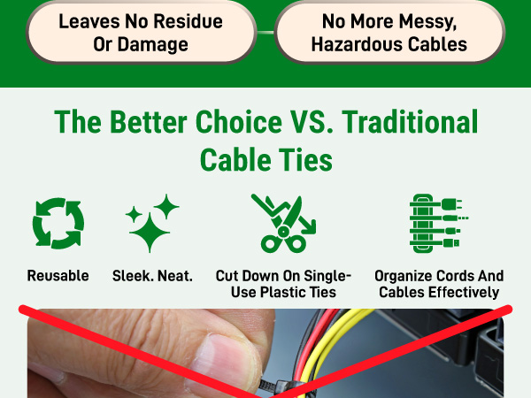 Residue free nylon hook and loop tape that holds firmly without damaging cords or surfaces