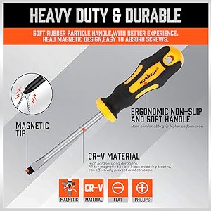 Screwdriver Set-3
