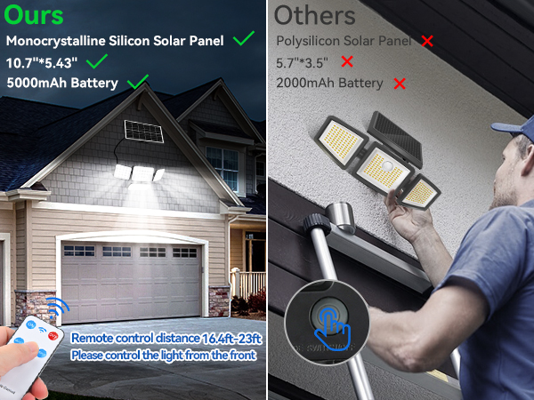 solar security lights outdoor motion sensor