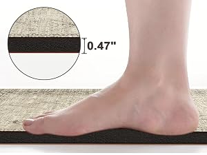 0.47" Cushioning Foam