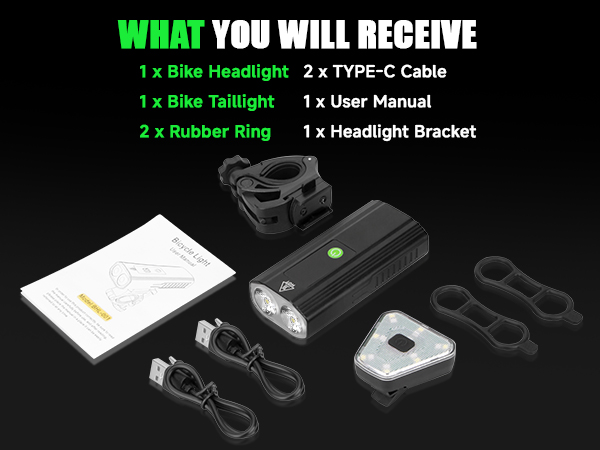 WHAT YOU WILL RECEIVE