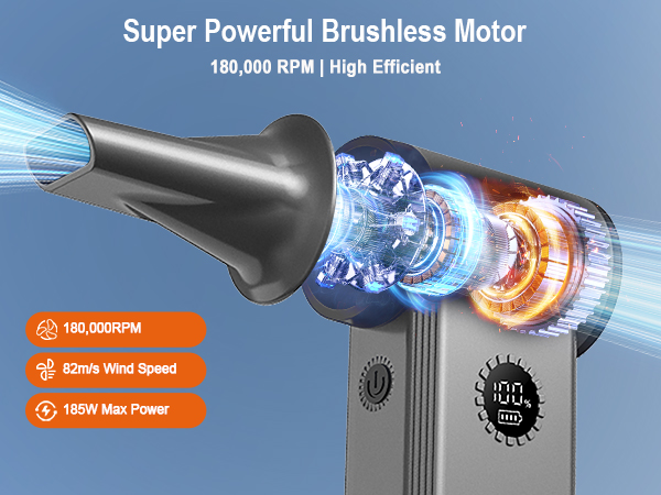 Electric Compressed Air Duster;cleaning duster;duster spray; pressurized air; pc duster;duster can