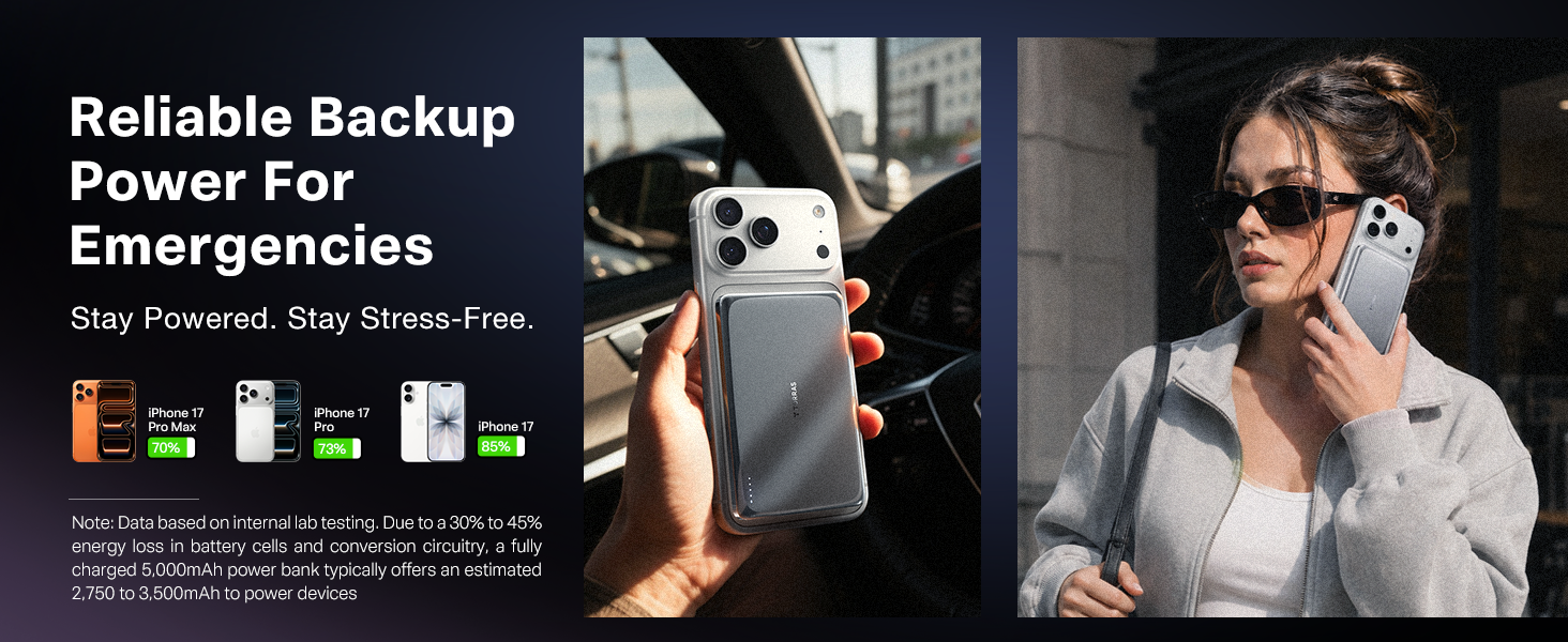Reliable Backup Power For Emergencies. Stay Powered. Stay Stress-Free.
