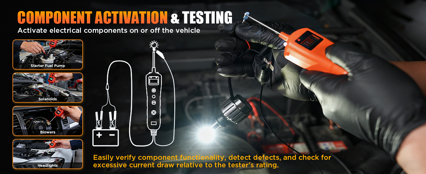 p80COMPONENT ACTIVATION & TESTING