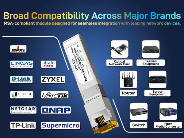 sfp to rj45 10gbe