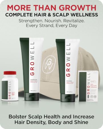 GroWell Brand Story