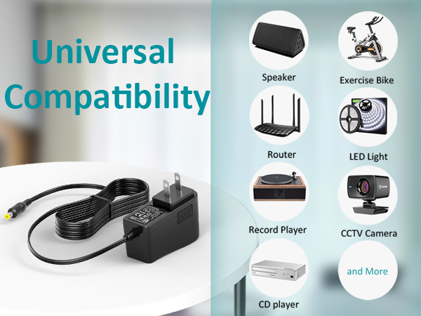 12v 3a power adapter