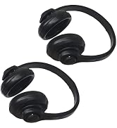 2Pcs Black 1:12 Dollhouse Headphones Miniature Headset Model Toy Micro Landscape Decoration Dollh...