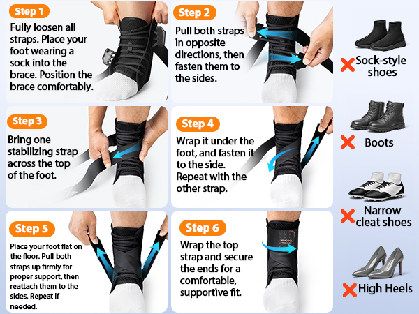 How to Put It On&Incompatible Shoe Types