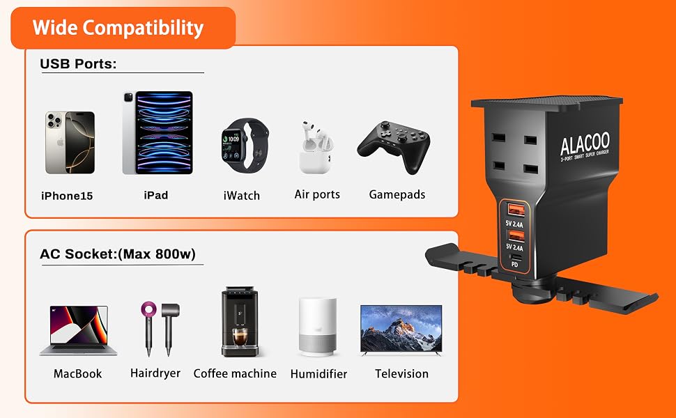 WIDE COMPATIBILITY