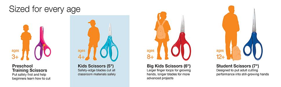 Fiskars 5 Inch Blunt Kids Scissors