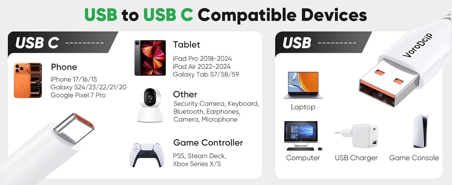 extra long usbc charging cable