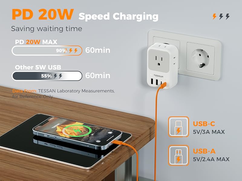 20w usb-c power adapter