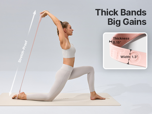 thick bands big gains