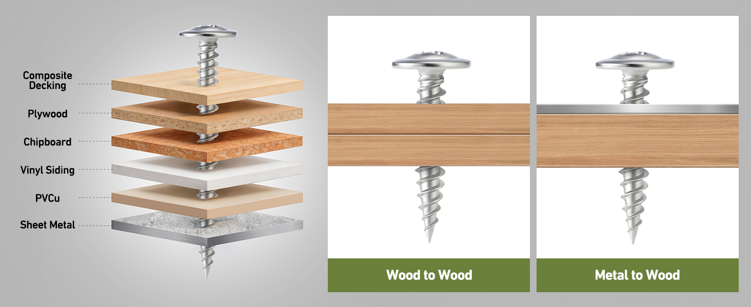 stainless steel screws wood