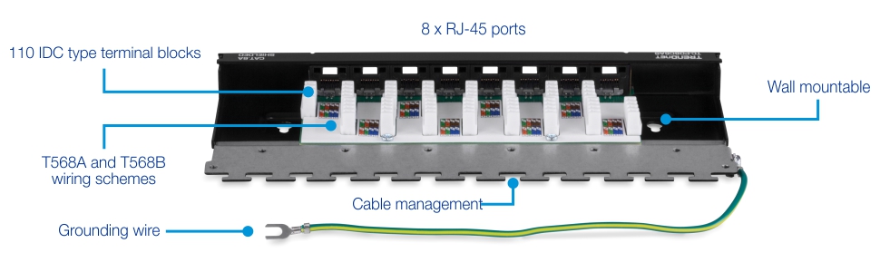 8-Port, Cat6A Shielded, Wall Mount, Patch Panel