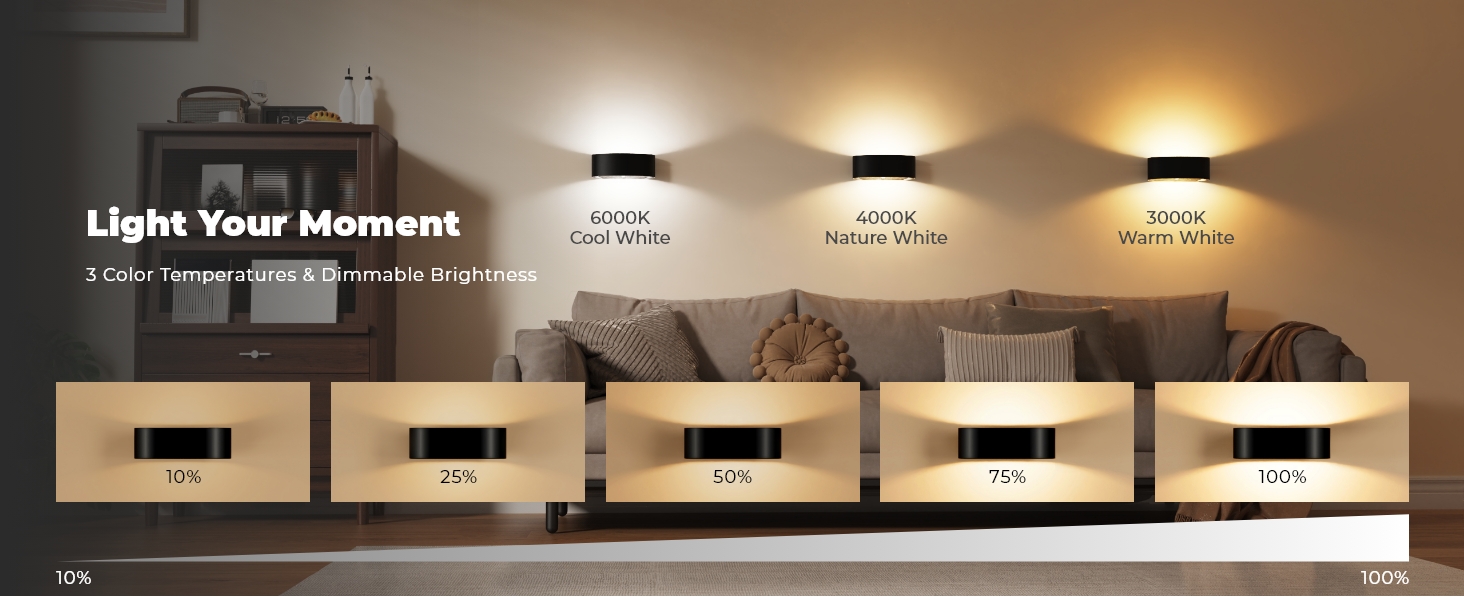 3 Color Temperatures & Adjustable Brightness Motion Sensor Wall Light
