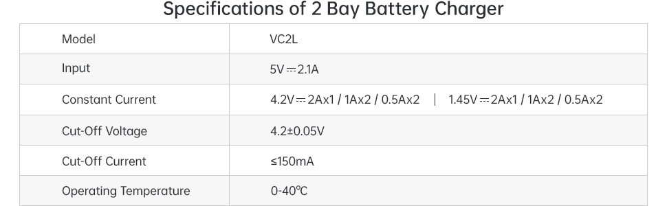 18650 battery charger