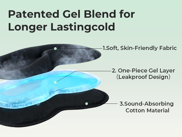 GEL