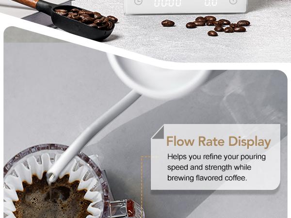 TIMEMORE Basic 2.0 Coffee Scale White